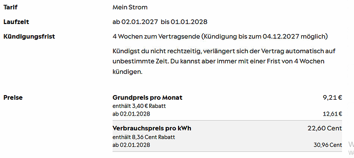 grafik