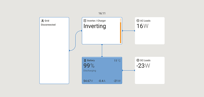 MP2_Modus_Inverting_Discharge
