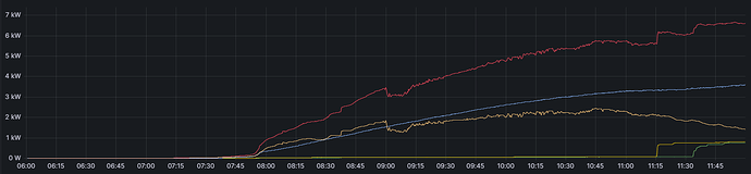 Screenshot 2025-11-19 120000