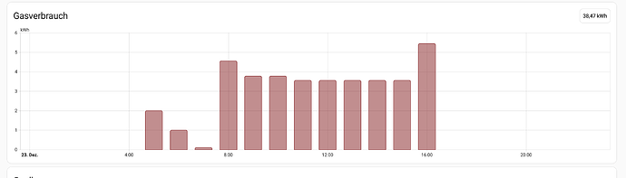 Bildschirmfoto 2025-12-28 um 08.33.17