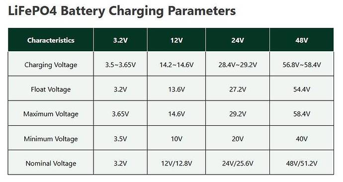 Batteriefinds.jpg