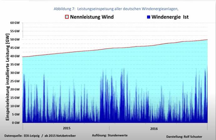 irgendwoistimmerwind.jpg