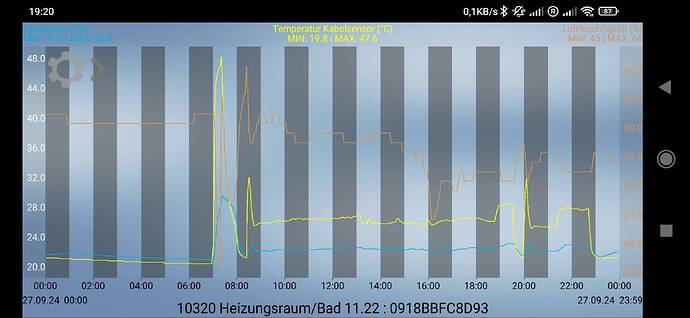 Screenshot_2024-10-07-19-20-28-094_eu.mobile_alerts.mobilealerts.jpg