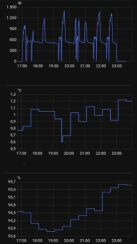 Screenshot_20260206-235829_Home Assistant