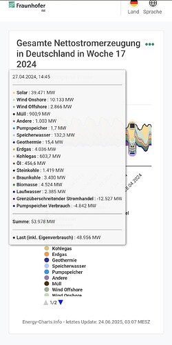 Screenshot_20250624-210557_Chromium