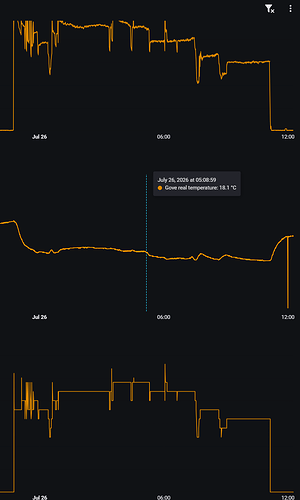 Screenshot 2026-07-26 121600_fan vs demand