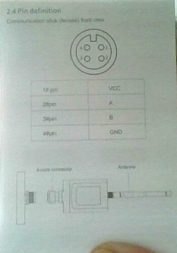 grafik