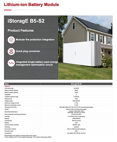 Hochvolt modul B5-S2