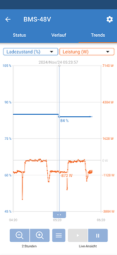 Screenshot_20241124-060856