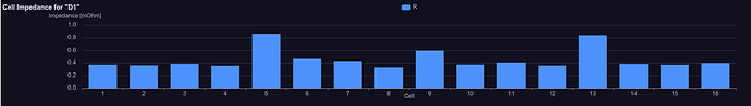 D1_impedance