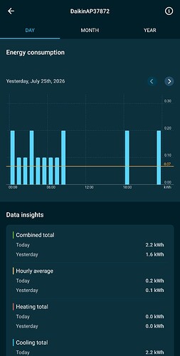 Screenshot_20260726_130334_Onecta - Daikin