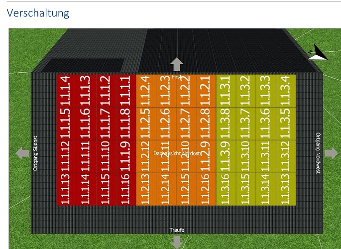 2026-08-08-PV-Verschaltung-1