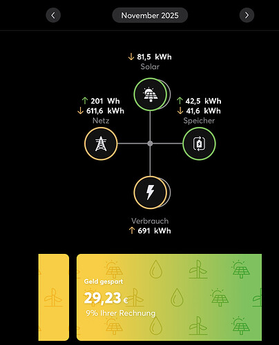 Bildschirmfoto 2025-12-01 um 11.00.55