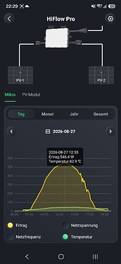 27-08-26_FS+RS-foliert_Leistung_HMS800