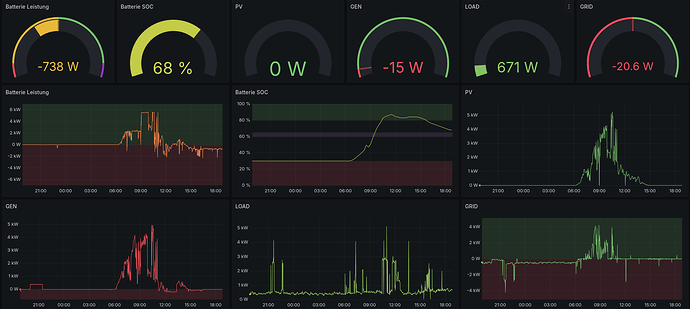 Bildschirmfoto_20251126_194937