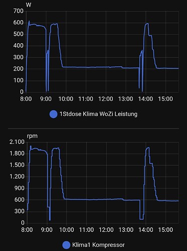 Screenshot_2025-12-23-15-39-23-991_com.android.chrome