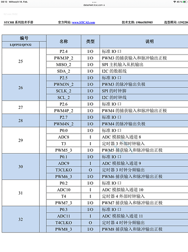 D5FD0806-A8DA-4FB5-B22B-76B20DA8B9A7.png
