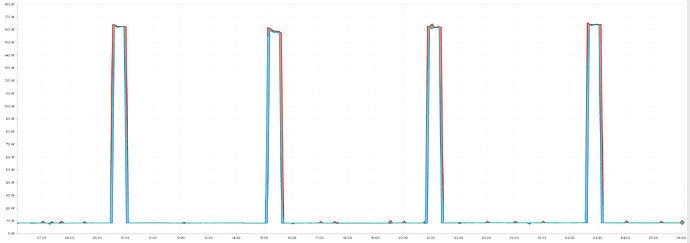 Screenshot 2026-02-17 140449