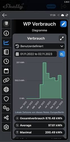 Screenshot_20231114_172946_Shelly Smart Control.jpg