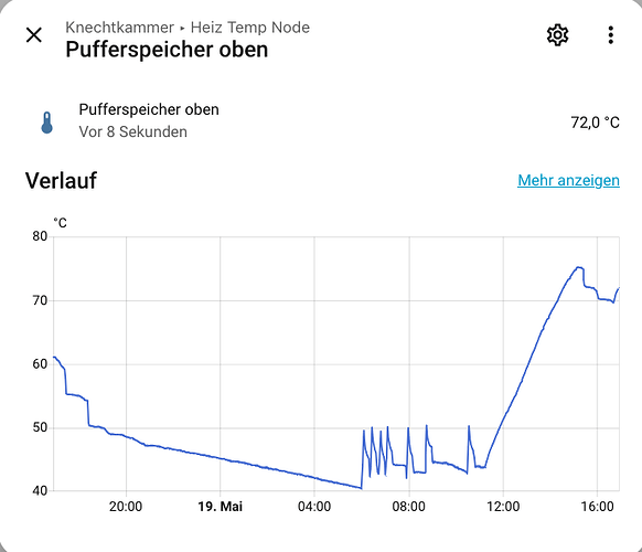 Bildschirmfoto 2026-05-19 um 16.55.09