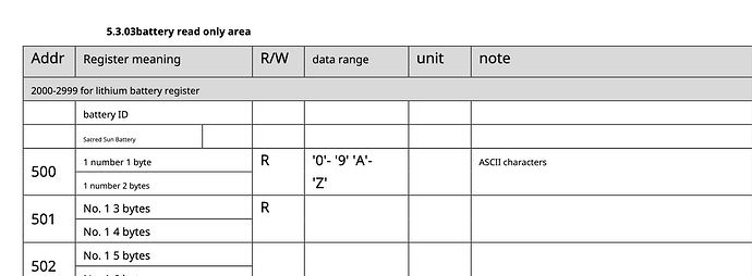 Screenshot 2024-09-28 at 17.54.20.png