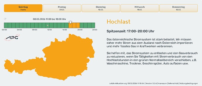 Hochlast