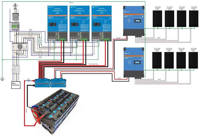 Victron 3 Phasen 2xRS450.jpg