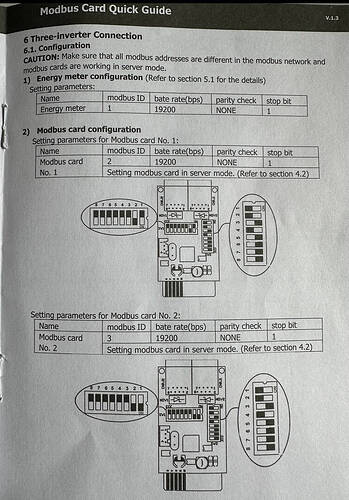 ModbusCard_Setting_TwoInverter.jpg