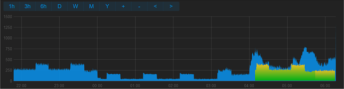 grafik.png