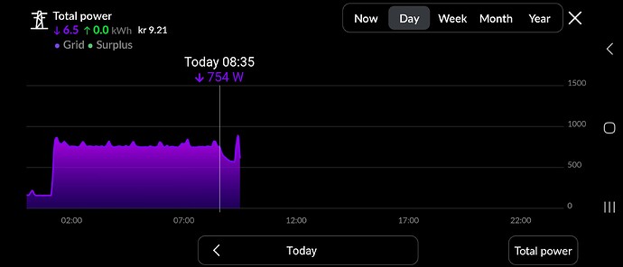 Screenshot_20250125_094043_Energy