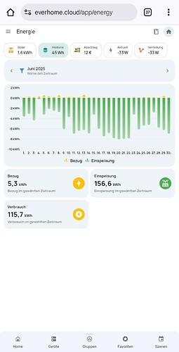 Screenshot_20250701_101551_Chrome