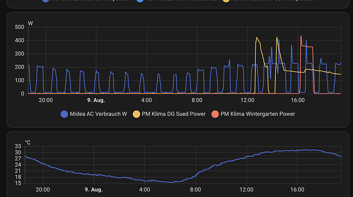 Screenshot 2025-08-09 at 19.33.56