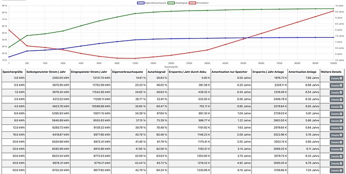 Bildschirmfoto 2025-09-14 um 10.25.42