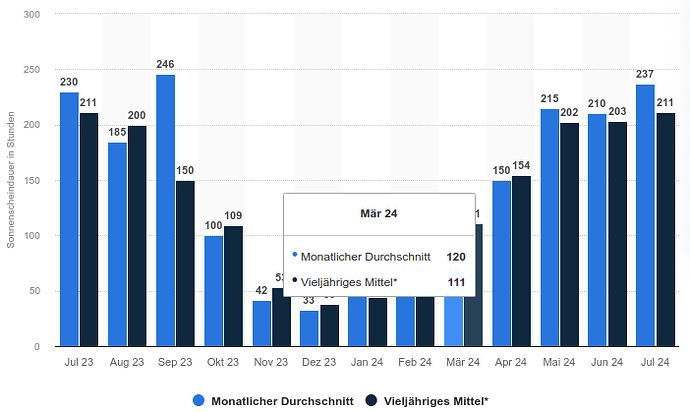 grafik.png