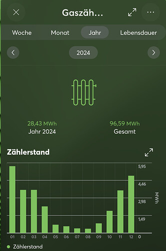 Bildschirmfoto 2026-02-22 um 13.23.34