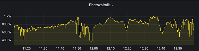 Bildschirm­foto 2023-02-15 um 09.47.56.png
