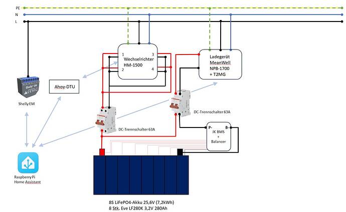 Schema-v1.jpg