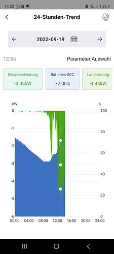 Screenshot_20230919_143330_SOLARMAN Smart.jpg