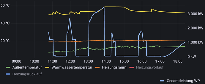 Screenshot 2023-04-22 at 08.35.51.png