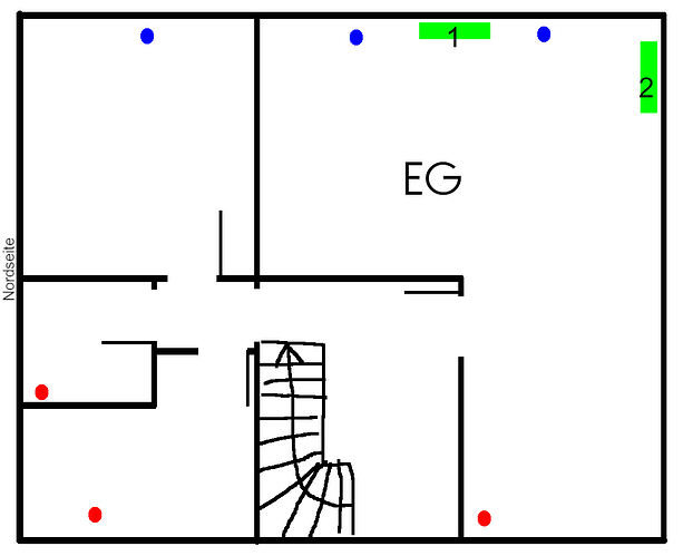 klima eg