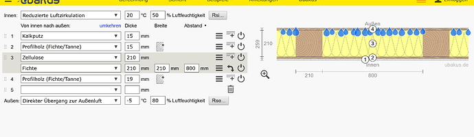 grafik