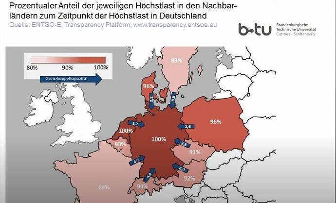 Strom vom Nachbar.jpg