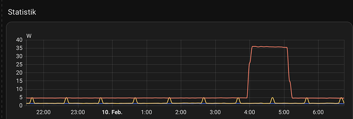 Screenshot 2026-02-10 at 06.53.27