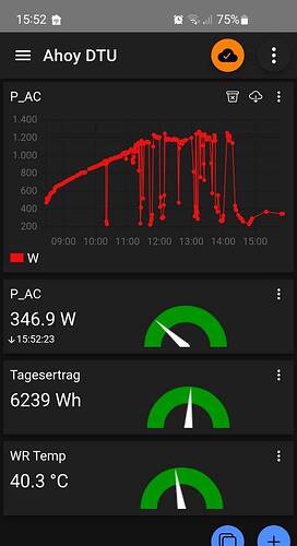 Ahoy-DTU_MQTT-dashboard.jpg