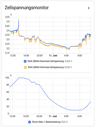 Screenshot 2026-06-11 111527