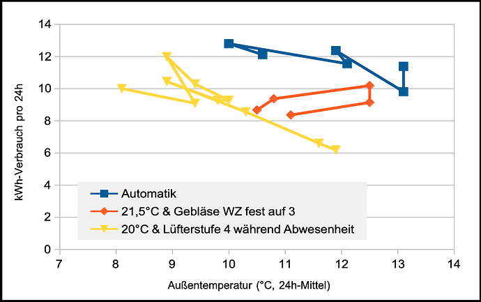 Bildschirmfoto 2023-11-10 um 20.43.12.png