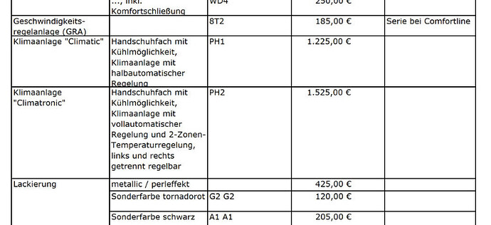 Aufpreisliste