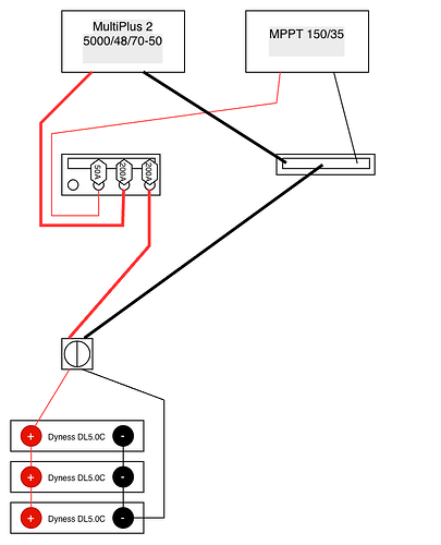 dc-draft-x1.drawio