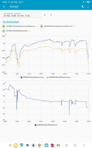 Screenshot_20260227_105448_Home Assistant