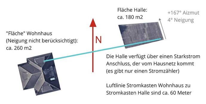Lageplan.jpg